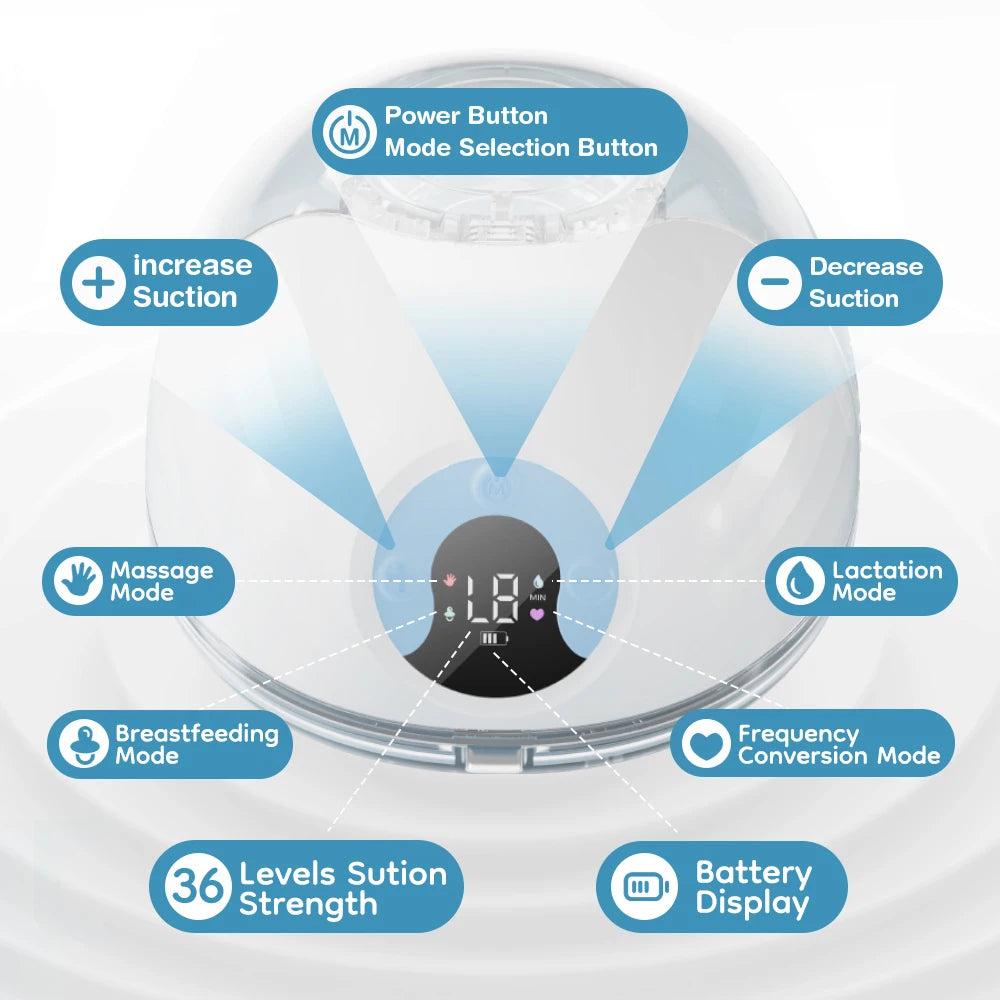 Nuzzlehug's Wearable Breast Pump