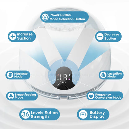 Nuzzlehug's Wearable Breast Pump